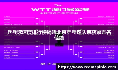 乒乓球速度排行榜揭晓北京乒乓球队荣获第五名佳绩