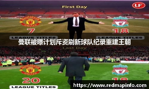 曼联被曝计划斥资刷新球队纪录重建王朝