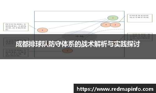 成都排球队防守体系的战术解析与实践探讨