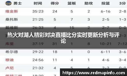 热火对湖人精彩对决直播比分实时更新分析与评论