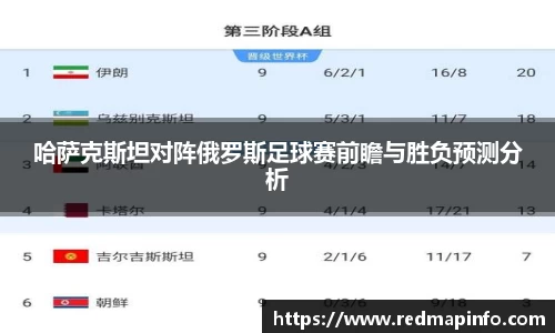 哈萨克斯坦对阵俄罗斯足球赛前瞻与胜负预测分析