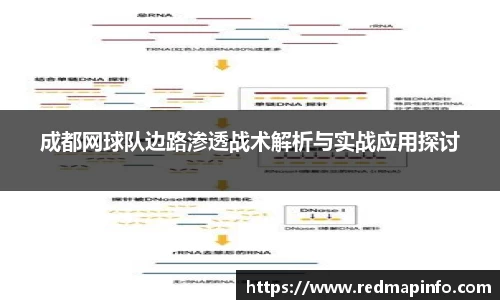 星空官网