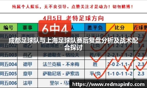 成都足球队与上海足球队赛后复盘分析及战术配合探讨