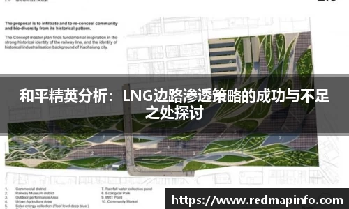 和平精英分析：LNG边路渗透策略的成功与不足之处探讨