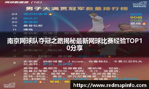 南京网球队夺冠之路揭秘最新网球比赛经验TOP10分享