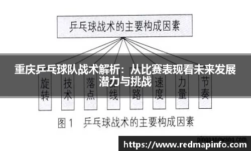 重庆乒乓球队战术解析：从比赛表现看未来发展潜力与挑战