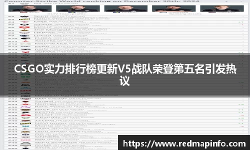 CSGO实力排行榜更新V5战队荣登第五名引发热议